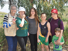 אילת השחר